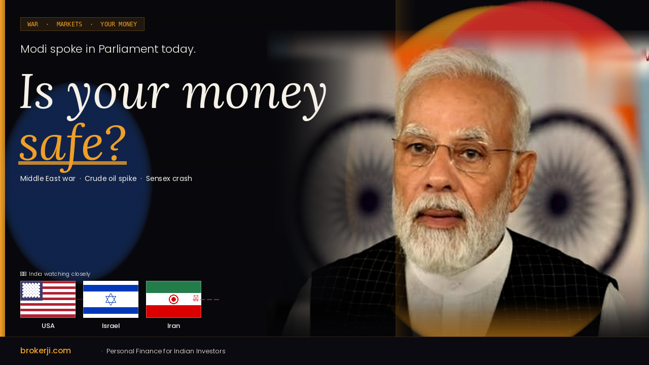 Middle East war impact on Indian investors — Modi Parliament speech March 2026