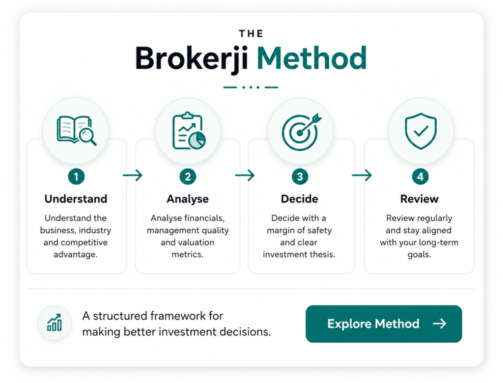 The Brokerji Method