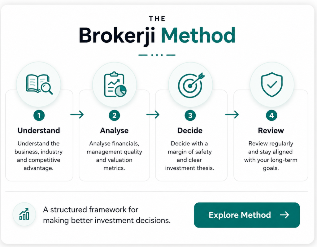 The Brokerji Method